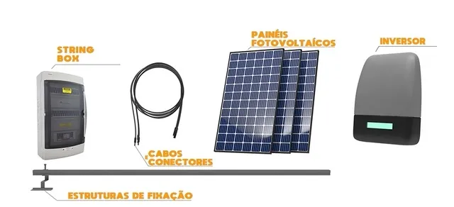 Energia Solar para Condomínios